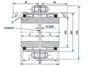 Gear boxes supplier